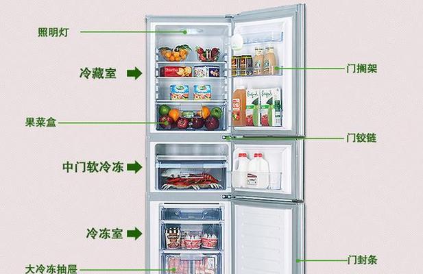 冰箱清洗消毒方法有哪些？如何彻底清洁冰箱内部？