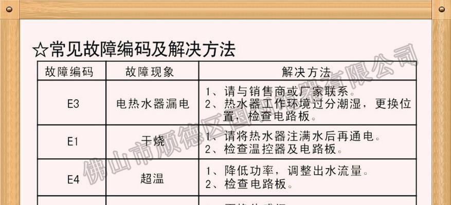 樱花热水器出现e6代码怎么办？维修步骤和费用是多少？