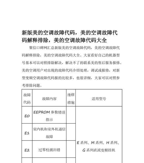 东洋空调质量可靠吗？遇到故障代码该如何解决？