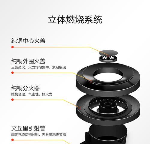 燃气灶灶头拆除方法是什么？如何安全进行？
