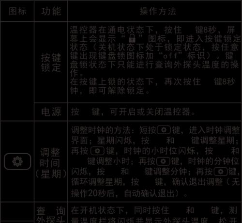 笔记本电脑取暖方法是什么？冬天使用笔记本电脑如何保暖？