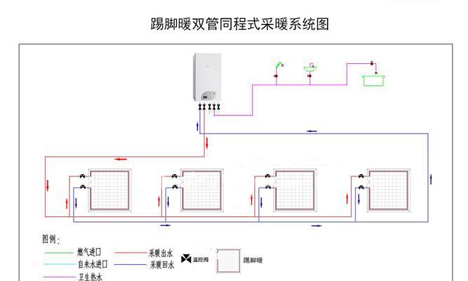 家里地暖不热怎么办？快速解决方法有哪些？