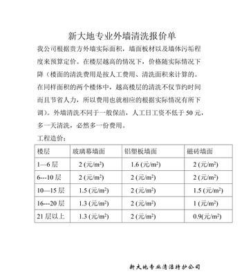 油烟机上门清洗价钱是多少？如何预约服务？