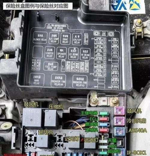 空调外机运转不稳定？可能是什么原因导致的？