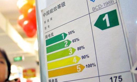 空调上的能效比是什么意思？如何影响电费开销？