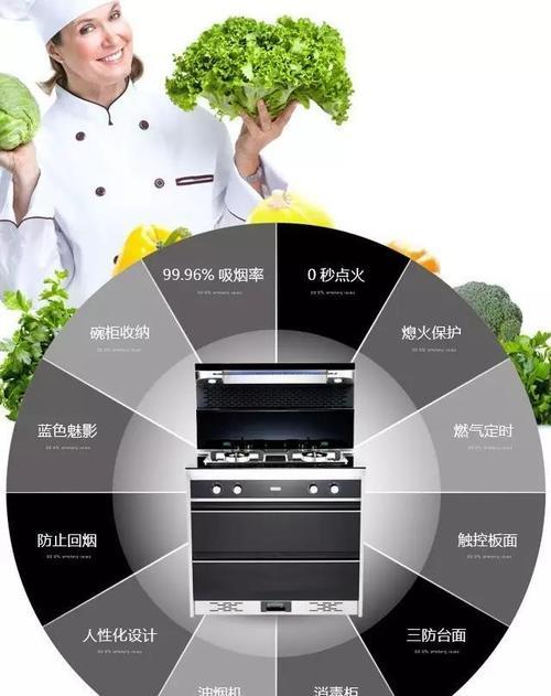 exr油烟机是什么牌子？exr吸油烟机有哪些优势特点解析？