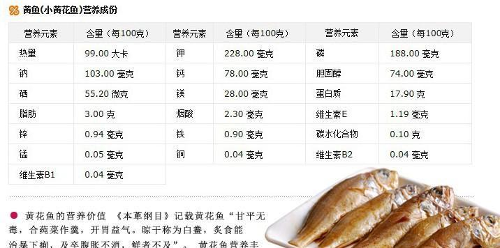 鱼丸放冰箱保存方法？能保存多久？