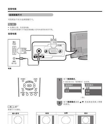 夏普冰箱e4故障维修方法？步骤和注意事项是什么？