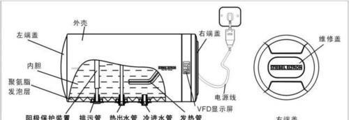 夏普热水器出现故障怎么办？维修步骤有哪些？