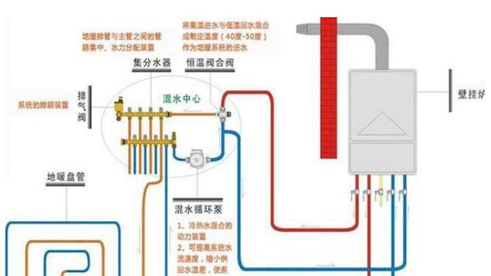 博世壁挂炉不通电原因分析及解决方法？
