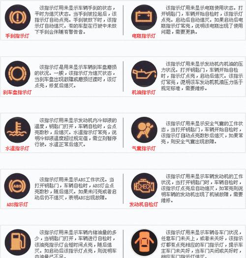 容声洗衣机F01故障是什么原因？如何解决？