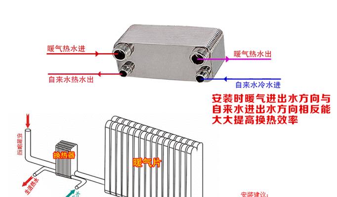 对流式电暖器故障如何快速修复？专业修理步骤是什么？