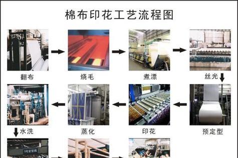 如何修复破壁机定子烧坏问题（破壁机定子烧坏的原因及修复方法）