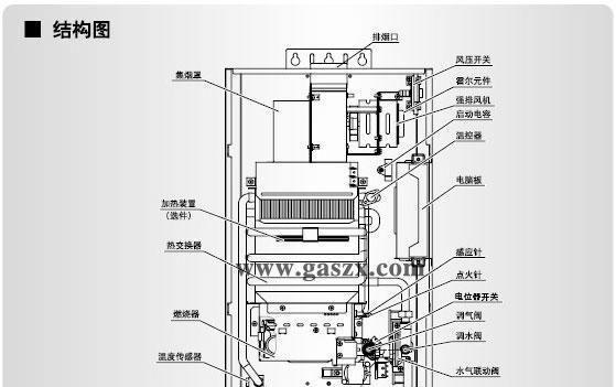 解决华帝热水器11故障不点火的方法（华帝热水器11故障不点火的维修方法及步骤，让你也能轻松修复）