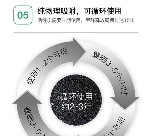 活性炭在冰箱中的使用效果与注意事项（了解活性炭的功效和冰箱使用技巧，保持食物新鲜更久）