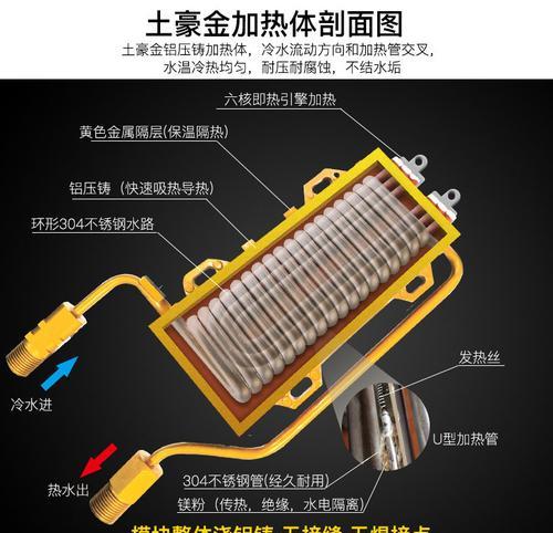 溢流式热水器清洗方法（全面指南教你如何清洗溢流式热水器）