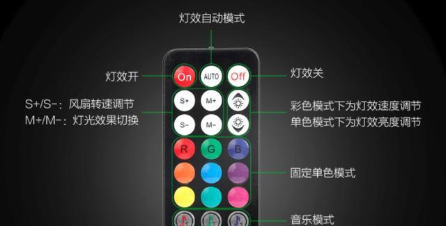 发送控制器如何连接电脑声音？操作步骤详细说明？