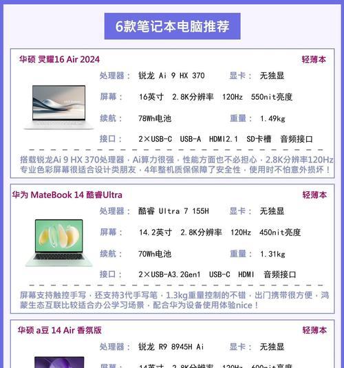 国产什么笔记本电脑好？如何选择性价比高的笔记本？