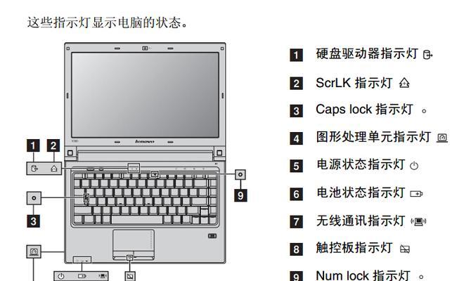联想笔记本连接电视的方法是什么？
