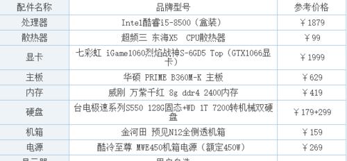 投影仪掉漆后如何修复？
