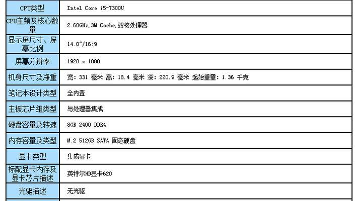 投影仪掉漆后如何修复？
