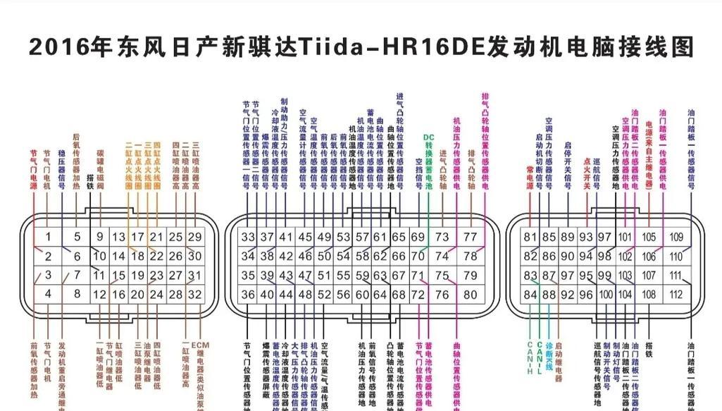 汽车启动时电脑板声音大是什么原因？