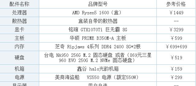 如何查看高端电脑配置的实测排名？