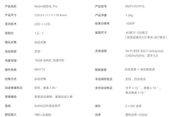 投影仪偶尔黑屏怎么办？可能是什么原因导致的？