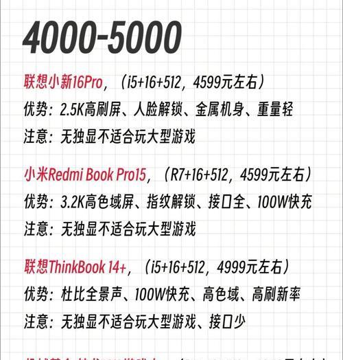开远租笔记本电脑的费用是多少？租期和配置如何影响价格？