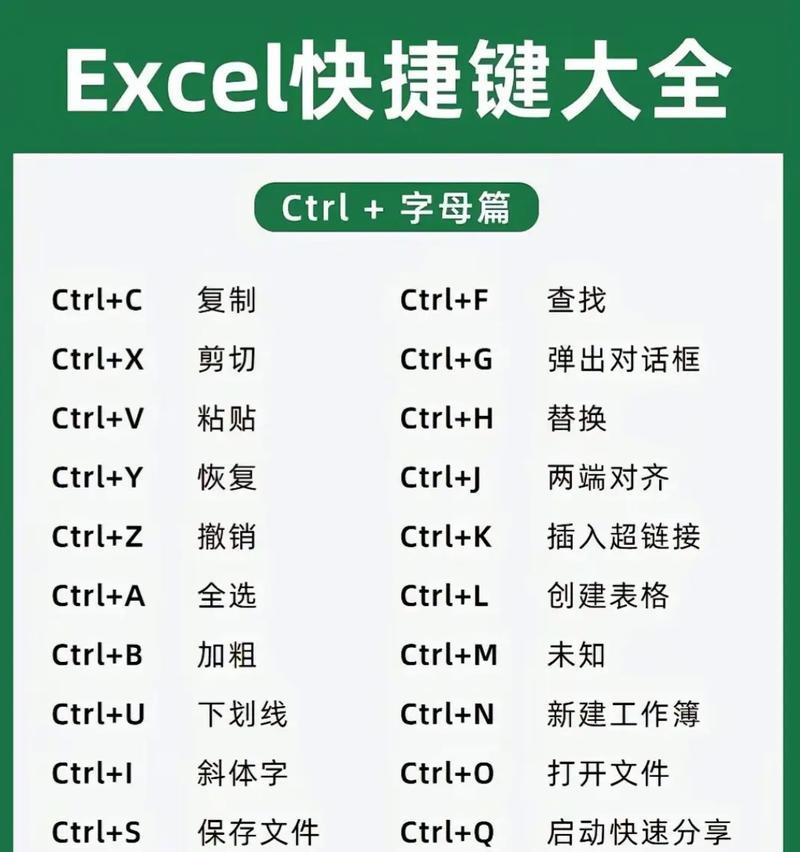 电脑抖音快捷方式图标怎么恢复？操作步骤是什么？