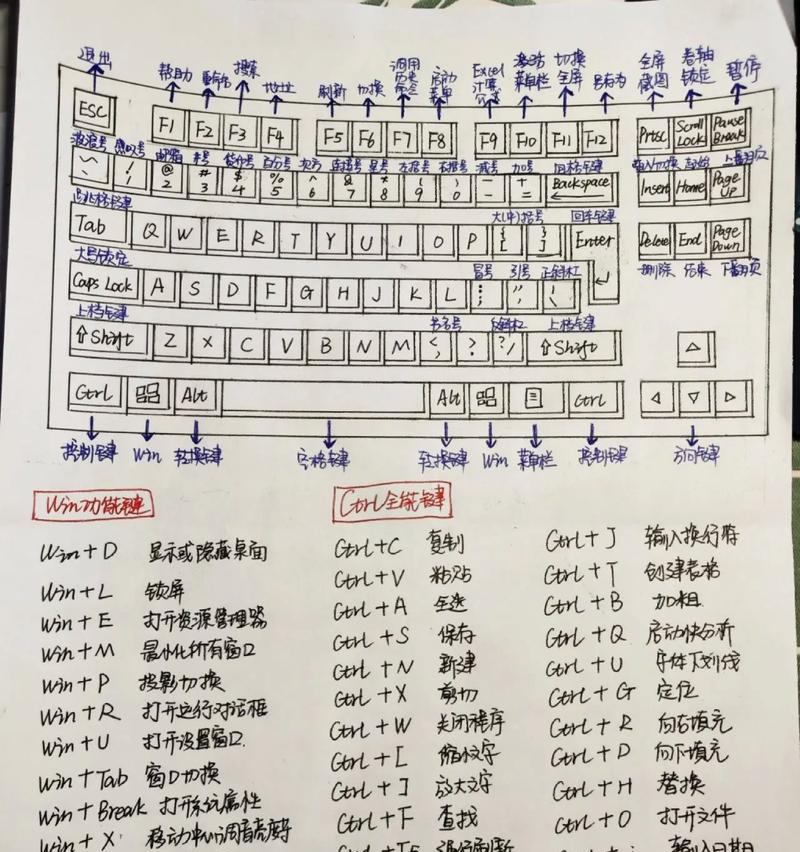 电脑抖音快捷方式图标怎么恢复？操作步骤是什么？