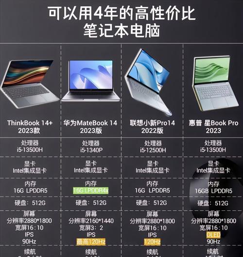 华为英特尔轻薄笔记本怎么样？性能如何？