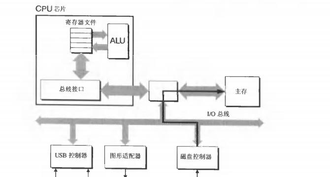 笔记本内存卡如何插入？插入过程中应注意什么？