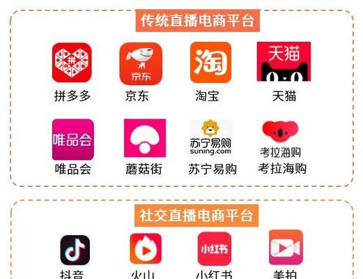 电脑配置淘机主播设置步骤？设置后效果如何？