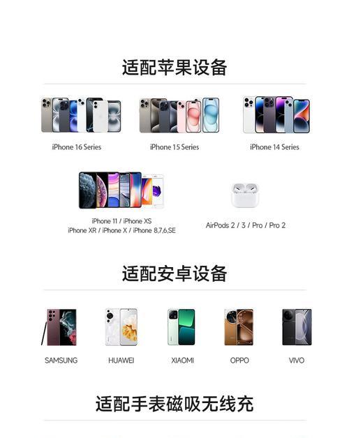 巨闪客充电器d02是什么？巨闪客充电器有何特点？
