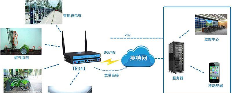 路由器柜子安装步骤及注意事项？
