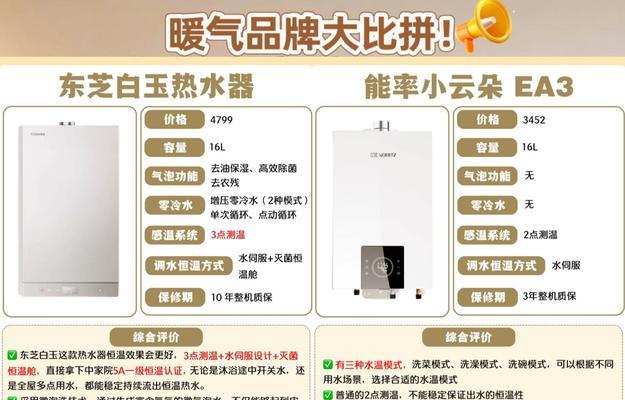 热水器感温包内液体的成分及作用是什么？