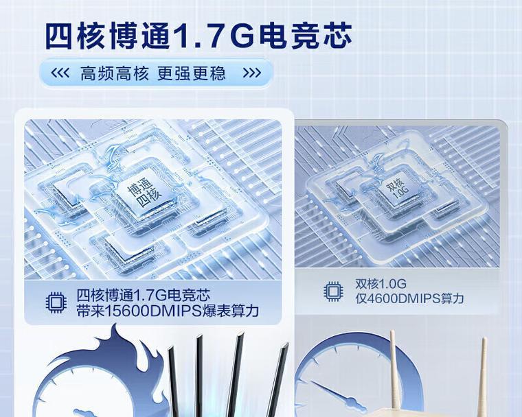 路由器rax什么意思？它在路由器中起什么作用？