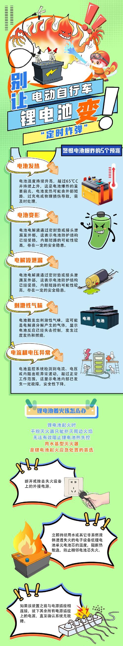 如何判断充电器是否适配你的设备？