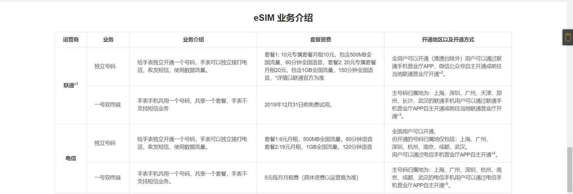 小米智能手表配对软件名称是什么？