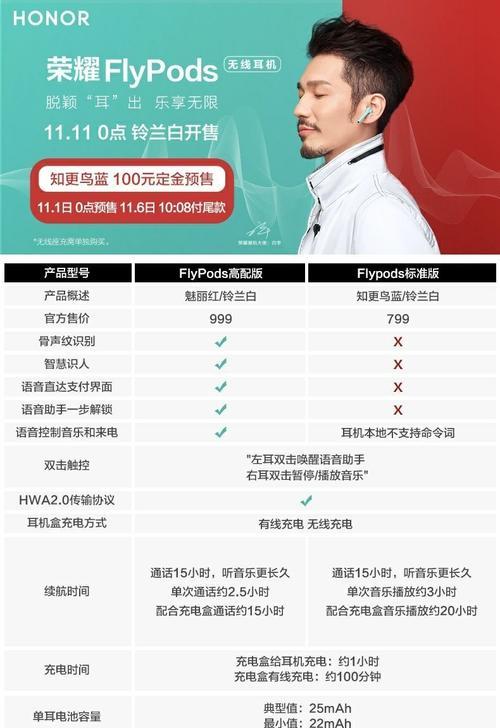 荣耀来电话耳机不响怎么回事？如何检查和修复？