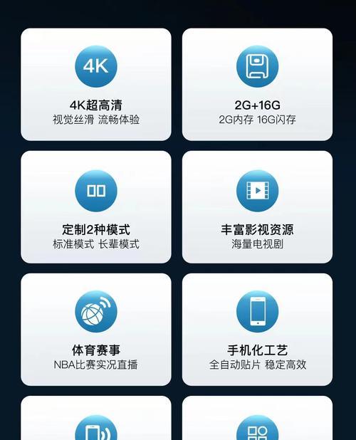 极光机顶盒怎么复制使用？复制步骤详细说明？