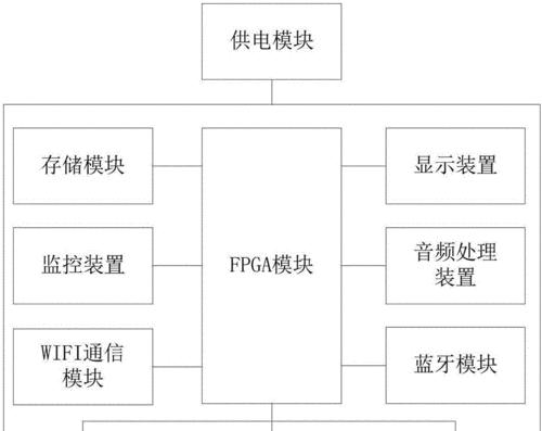 电脑给平板供电的方法是什么？