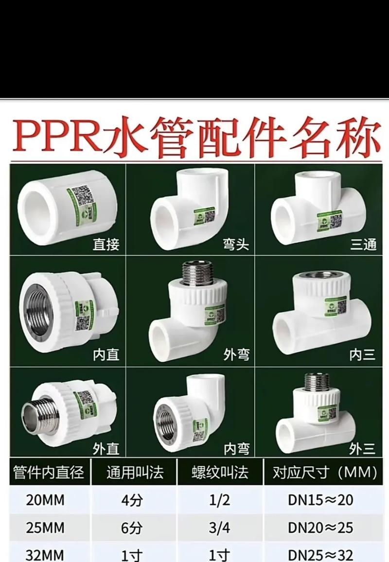 电热水器配件包括哪些？