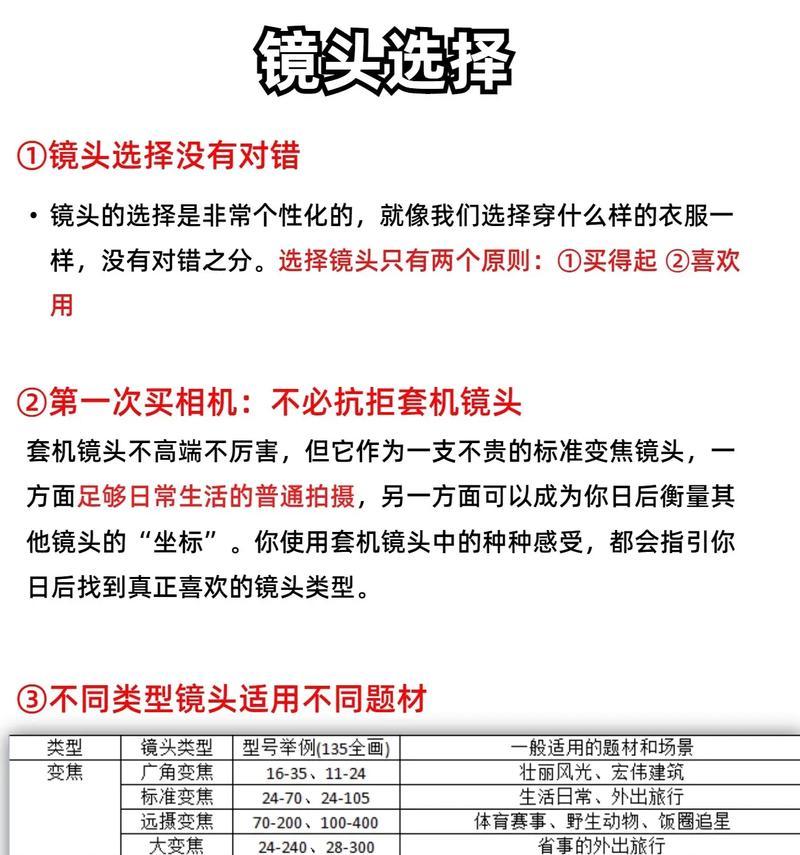 如何固定相机镜头进行拍照？固定镜头后如何保证照片质量？