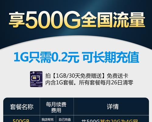 路由器续费流程是怎样的？续费时需要注意哪些事项？