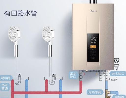热水器管口封堵拆卸步骤是什么？