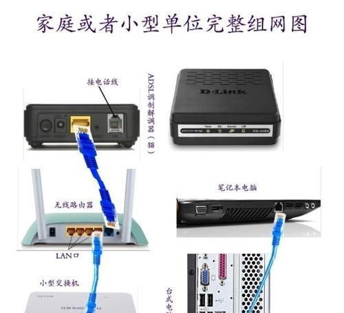 摄像头与路由器的区别是什么？各自的作用是什么？