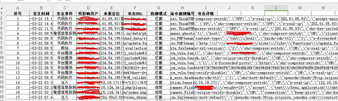 防火墙升级固件存在哪些漏洞？如何防范这些漏洞？