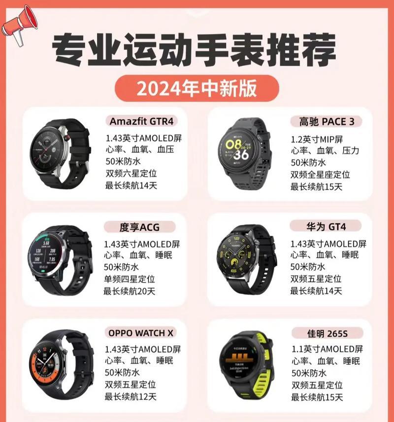 智能手表防水功能如何？